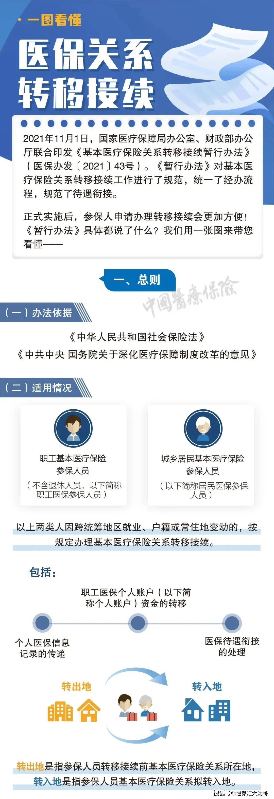 嵊州最新医保怎么套现提现取现方法分析(最方便真实的嵊州医保钱如何套现方法)