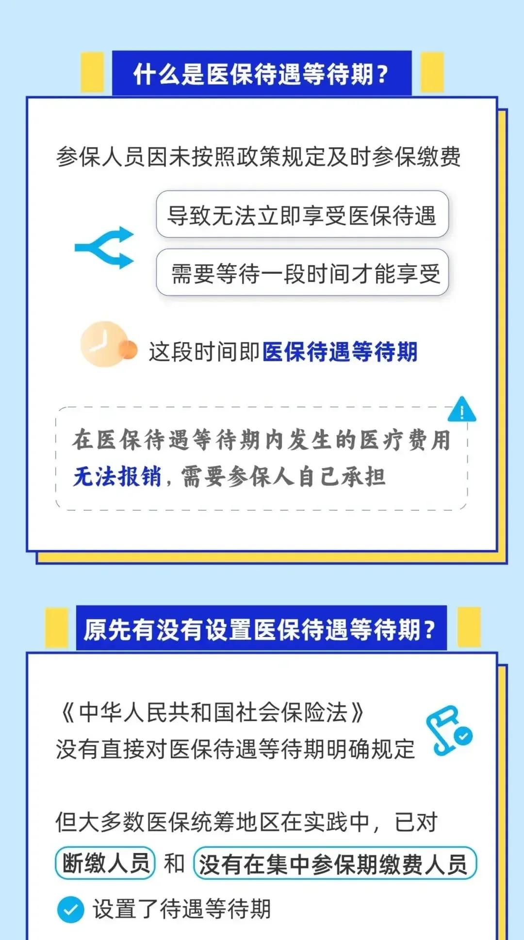 嵊州关于套医保卡联系方式2025的信息