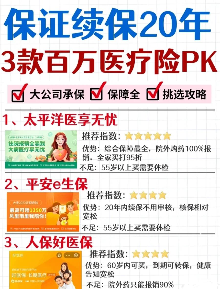 嵊州最新医疗保险60%和100%区别方法分析(最方便真实的嵊州医保缴费比例60%和100%的区别方法)