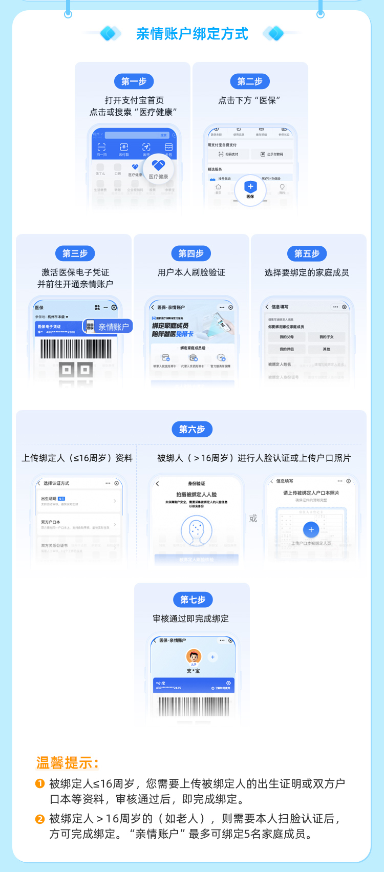 嵊州最新医保卡如何绑定手机电子医保卡方法分析(最方便真实的嵊州如何绑定医保电子码方法)