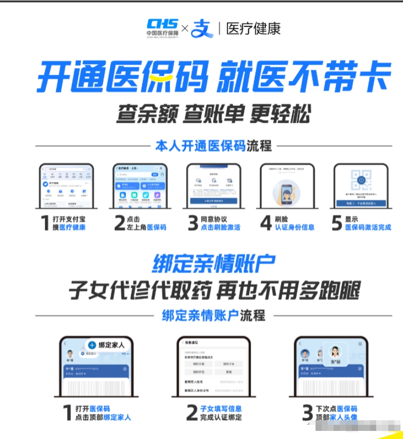 嵊州最新医保余额怎么套出来方法分析(最方便真实的嵊州医保余额怎么套出来的方法)