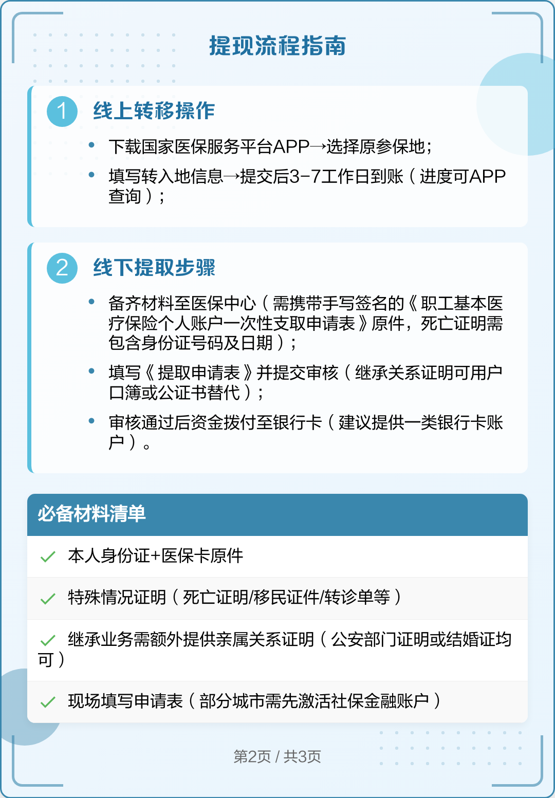 嵊州最新医保卡里的钱怎么取出来方法分析(最方便真实的嵊州去逝后医保卡里的钱怎么取出来方法)