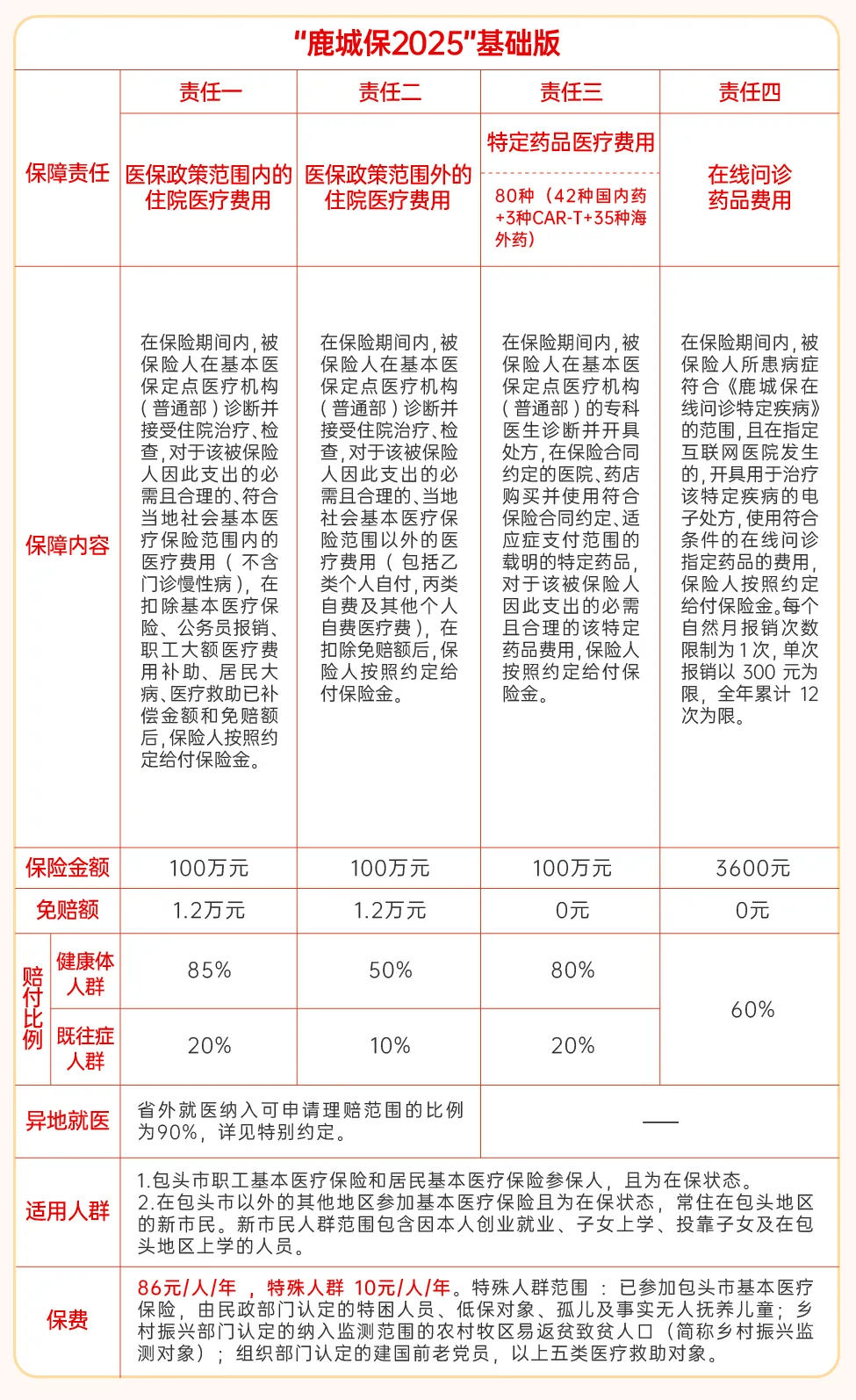 嵊州最新医保卡提取现金方法2025最新方法分析(最方便真实的嵊州医保卡提取现金方法2025最新规定方法)