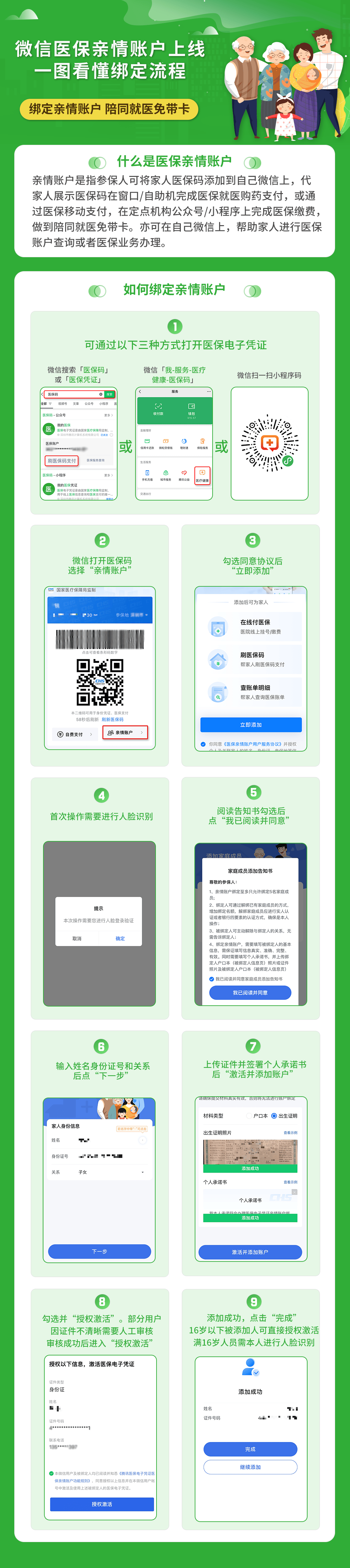 嵊州最新医保卡提取24小时微信怎么提取方法分析(最方便真实的嵊州医保卡提现联系方式方法)